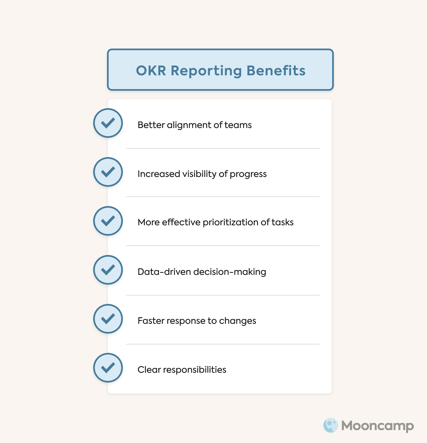OKR reporting benefits