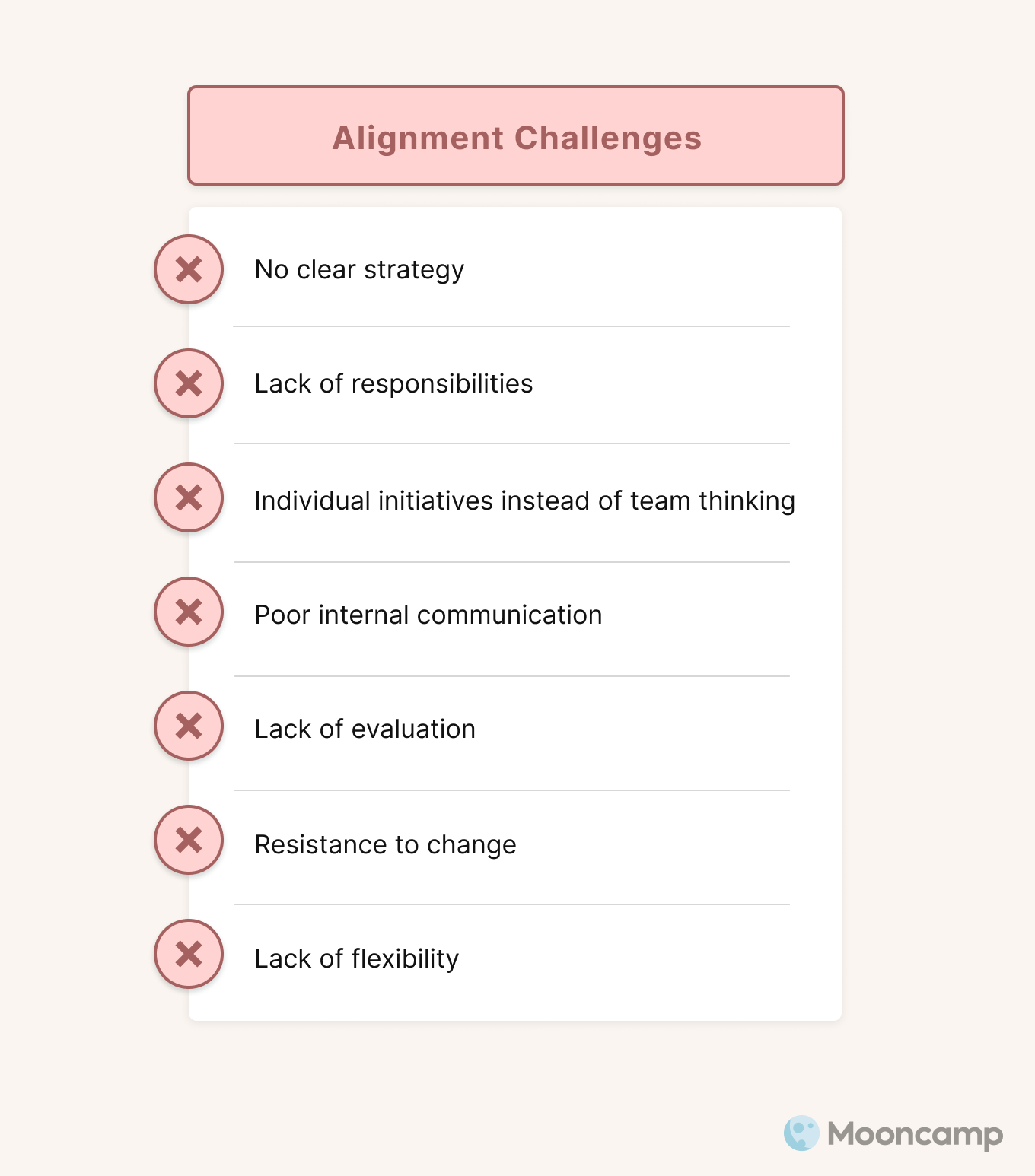 Organizational alignment challenges